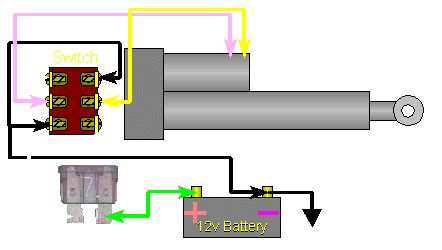 Question and answer Unlocking Power: Your Ultimate Guide to 12-Volt Actuator Wiring Demystified!