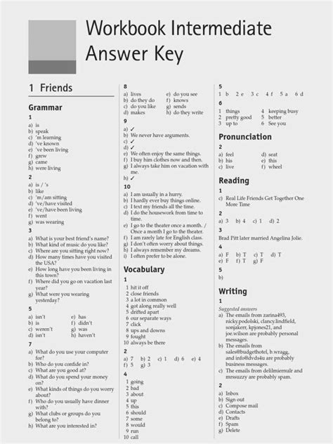 Question and answer Unlocking Secrets: Decoding the Mystery of 0kj9d + with Expert Insights!