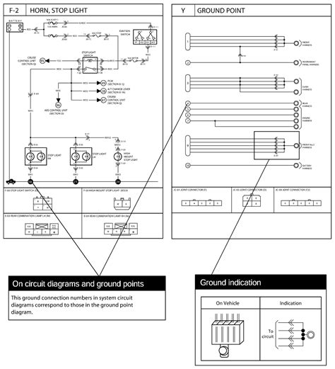 Question and answer Unlocking Your Ride: 2015 Kia Optima Wiring Diagram Decoded!