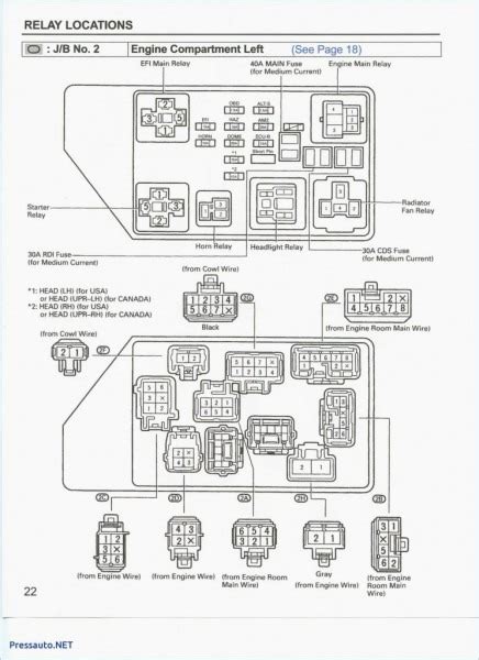 Question and answer Unlocking the 1990 MR2 Fuse Box: Your Essential Wiring Guide