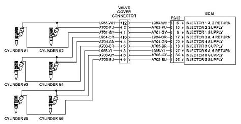 Question and answer Unlocking the 1993 Freightliner 3176 CAT ECM: Pin Schematic Revealed!