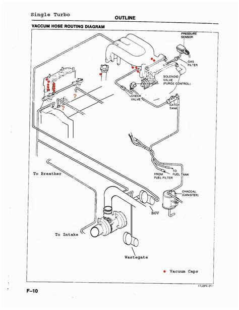 Question and answer Unlocking the Mysteries: 1976 C3 Corvette Headlight Diagram Demystified!