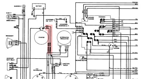 Question and answer Unlocking the Mystery: 1991 Chevy G20 Ignition Wire Diagram