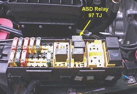 Question and answer Unlocking the Mystery: 2001 Jeep Grand Cherokee ASD Relay Wiring