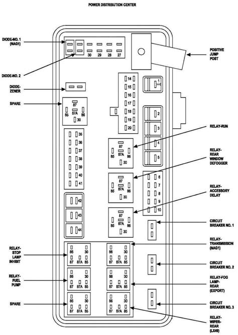 Question and answer Unlocking the Mystery: 2006 Chrysler 300 Trunk Fuse Box Demystified!