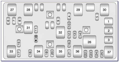 Question and answer Unlocking the Mystery: 2012 Malibu Fuse Diagram Demystified!