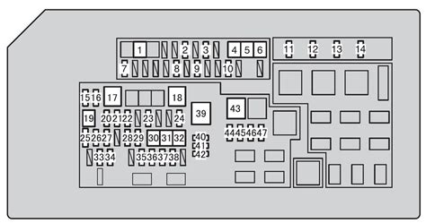 Question and answer Unlocking the Mystery: 2012 Toyota 4Runner Fuse Box Diagram Revealed!