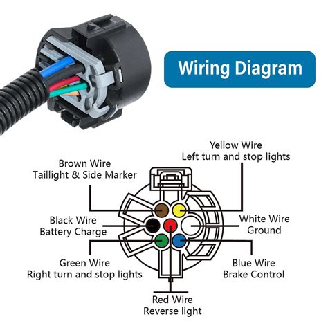 Question and answer Unlocking the Mystery: 2013 F-150 7-Pin Trailer Wiring Diagram Revealed!