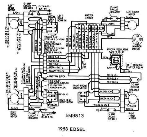Question and answer Unlocking the Past: Explore the 1958 Edsel Instrument Panel Diagram!