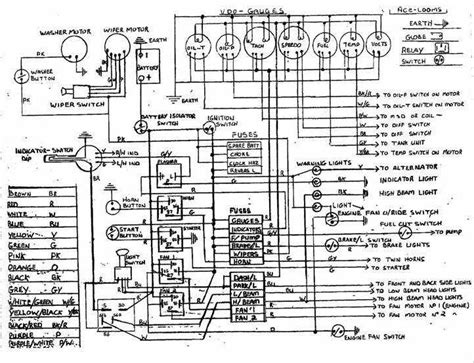 Question and answer Unlocking the Past: Navigate with the 1987 OMC Co Wiring Diagram