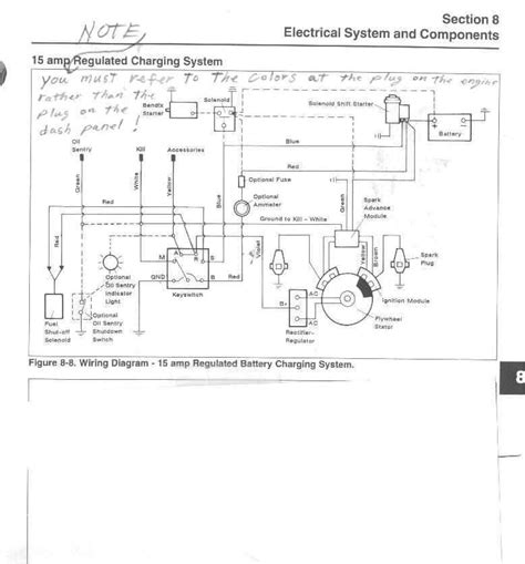 Question and answer Unlocking the Puzzle: 18 HP Kohler Wiring Diagram Demystified!