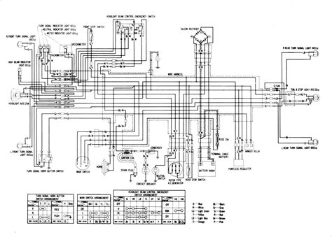 Question and answer Unlocking the Puzzle: 1974 XL70 Wiring Diagram Revealed!