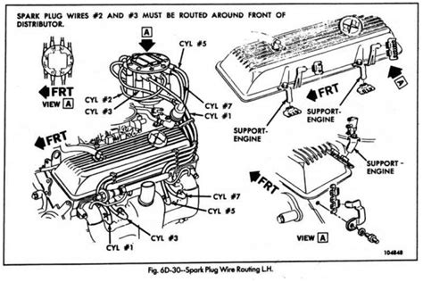 Question and answer Unlocking the Secrets: 1984 Alpha 33 Wiring Diagram Demystified for Easy Fixes!