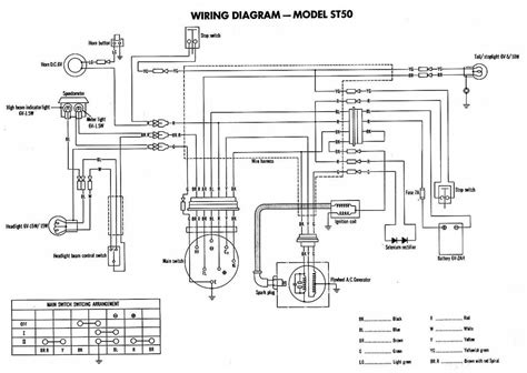 Question and answer Unlocking the Secrets: 2007 Honda Metro Wiring Diagram PDF Revealed!