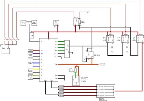 Question and answer Unlocking the Secrets: 2013 Chevy Avalanche Trailer Wiring Diagram Revealed!