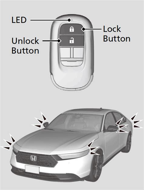 Question and answer Unlocking the Secrets: 2013 Honda Accord Door Wiring Demystified!