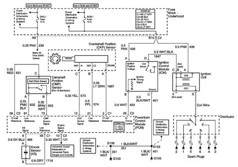 Question and answer Unravel the Mysteries: 2000 Chevy C7000 Wiring Diagram Demystified!