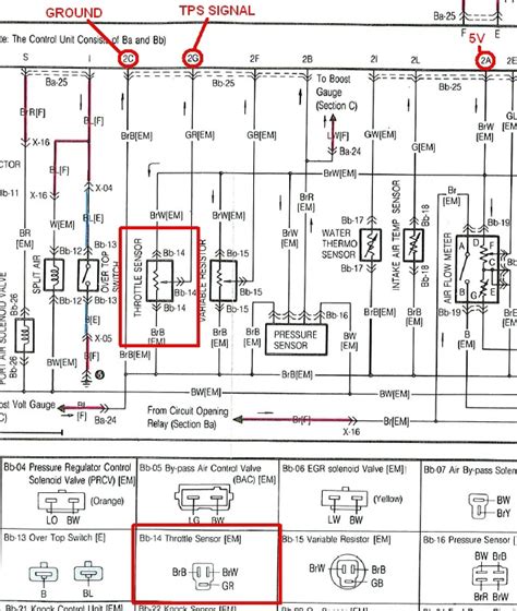 Question and answer Unravel the Power: 1988 RX7 Engine Wiring Diagram Decoded!