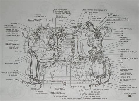 Question and answer Unraveling Power: 1986 300ZX Engine Bay Wiring Demystified!
