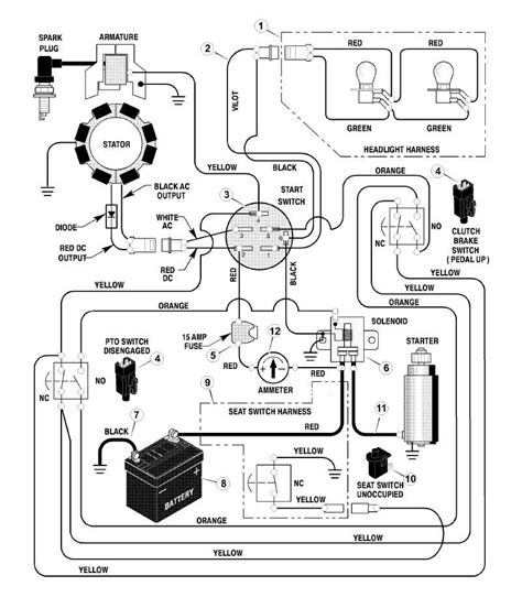 Question and answer Unraveling Power: Your Ultimate Guide to the 23 HP Vanguard Wiring Diagram!