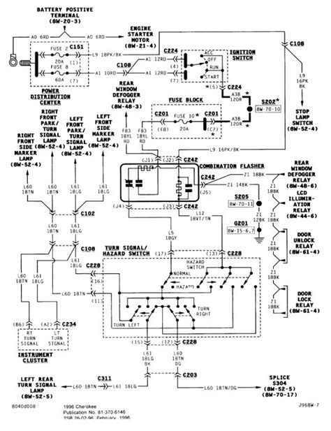 Question and answer Unraveling the 1995 4700 International Cab Wiring: Complete Schematic