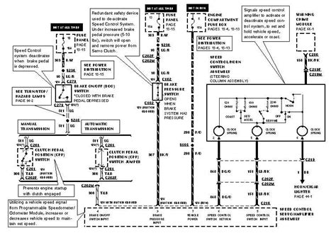 Question and answer Unraveling the 1995 ABS Wiring: Complete Schematic Guide!