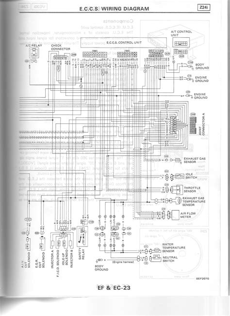 Question and answer Unraveling the 1995 D21: Complete Wiring Diagrams Guide