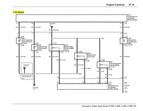 Question and answer Unraveling the Mysteries: 2013 Ford Map Sensor Wiring Demystified!