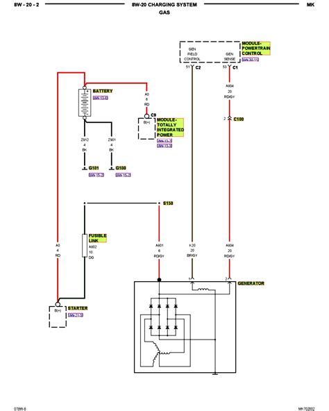 Question and answer Unraveling the Mysteries: 2015 Jeep Compass Wiring Diagram Demystified!