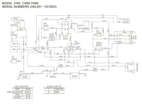 Question and answer Unveiling the 2165 Cub Cadet Wiring Map: Navigate with Ease!
