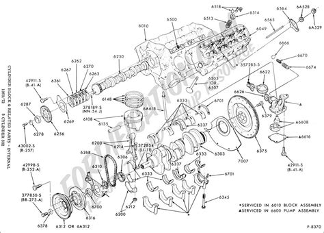 Question and answer Unveiling the Inner Workings: 1974 Ford 302 Engine Diagram Revealed!