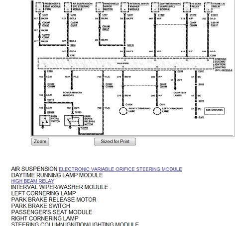 Question and answer Unveiling the Mysteries: 1998 Lincoln Mark VIII Wiring Diagram Demystified