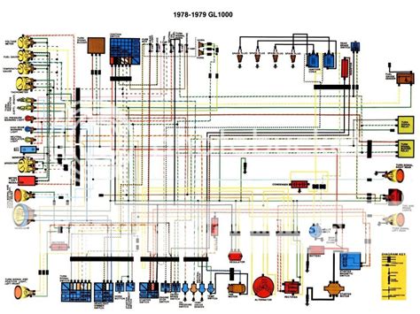 Question and answer Unveiling the Mysteries: 2015 GL1800 Wiring Diagram Decoded!