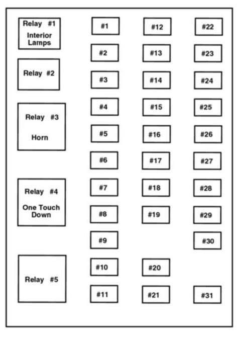 Question and answer Unveiling the Mystery: 2005 F750 4*2 Fuse Diagram Demystified!