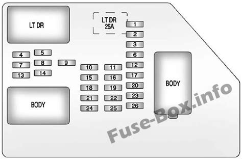 Question and answer Unveiling the Mystery: 2012 Silverado Fuse Box Diagram Demystified!