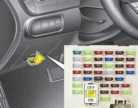 Question and answer Unveiling the Mystery: Navigate Your 2012 Kia Forte with our Fuse Box Diagram!
