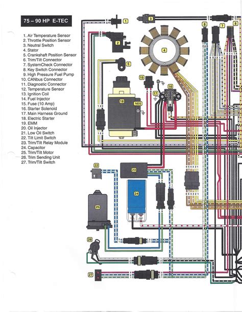 Question and answer Unveiling the Power: 2013 Charger Wiring Demystified in One Diagram!