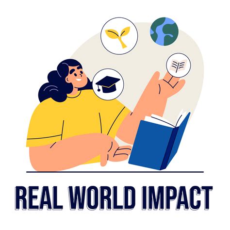 Question and answer Unveiling the Power: Applying Science for Real-World Impact