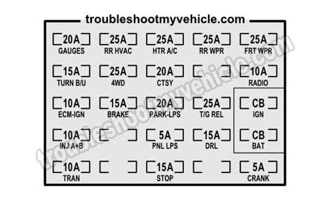 Question and answer Unveiling the Secrets: 1989 GMC R3500 Fuse Box Diagram Decoded!