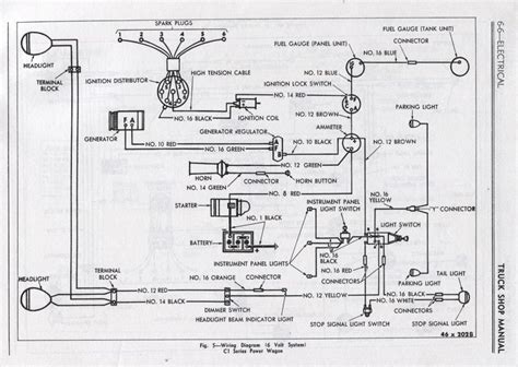 Question and answer Vintage Vibes: Explore the 1954 Lincoln Wiring Diagram Guide