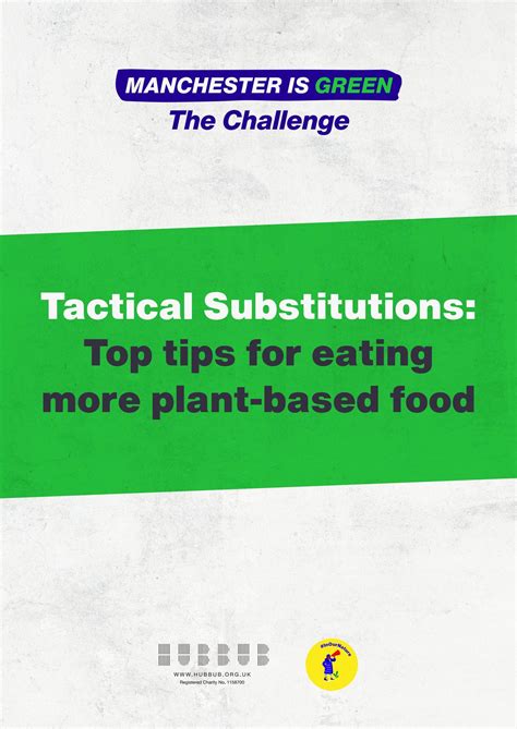 Questionable Substitutions and Tactical Rigidities