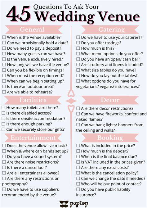 Questions About Wedding Planning