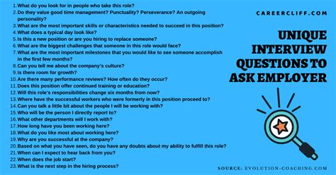 The Key to Success: Empowering Questions that Will Impress Your Employer on the Job Interview.