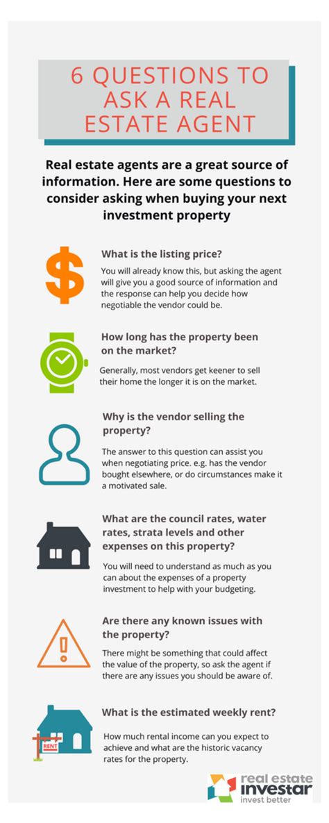 Top 10 Must-Ask Questions to Your Real Estate Agent When Buying Your Dream Home