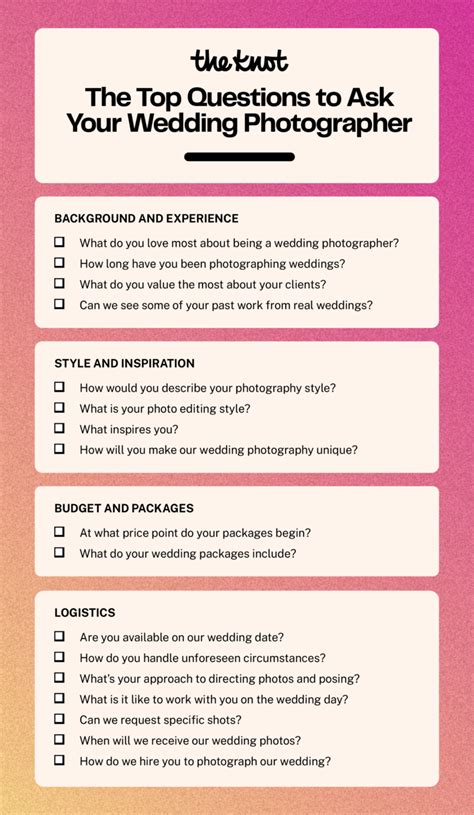 Top 10 Must-Ask Questions Before Booking Your Wedding Photographer
