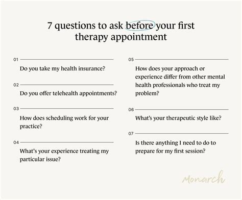 Questions to Ask Before Your First Appointment