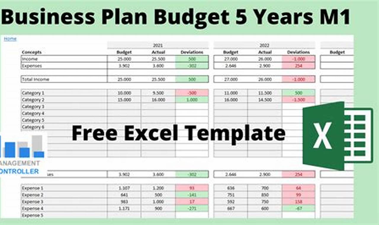 Quick Excel Templates for Business Planning: Streamline Your Strategy and Achieve Success