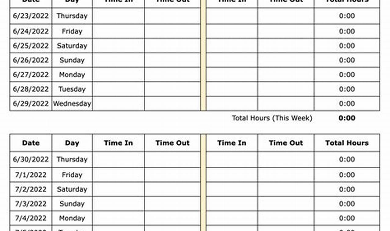 Quick Excel Templates for Employee Timesheets