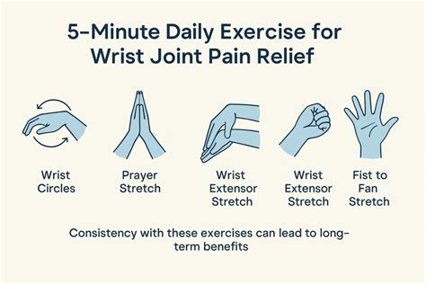 Quick At-Home Strategies for Pain Relief