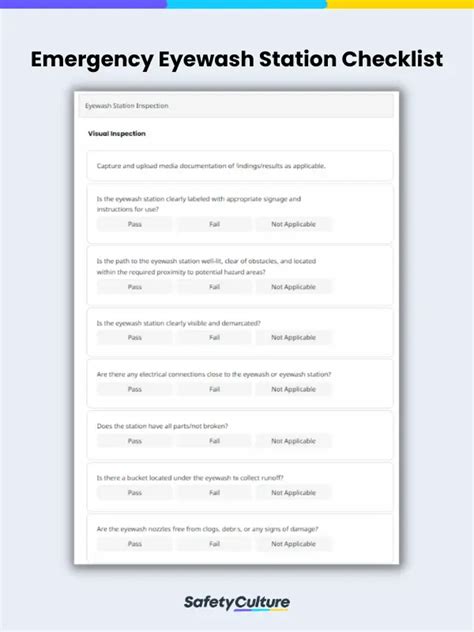 Quick Check-list for a Safe Wash